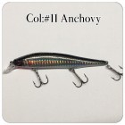 Col: 11 Anchovy