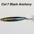 Col: 7 Anchovy Black